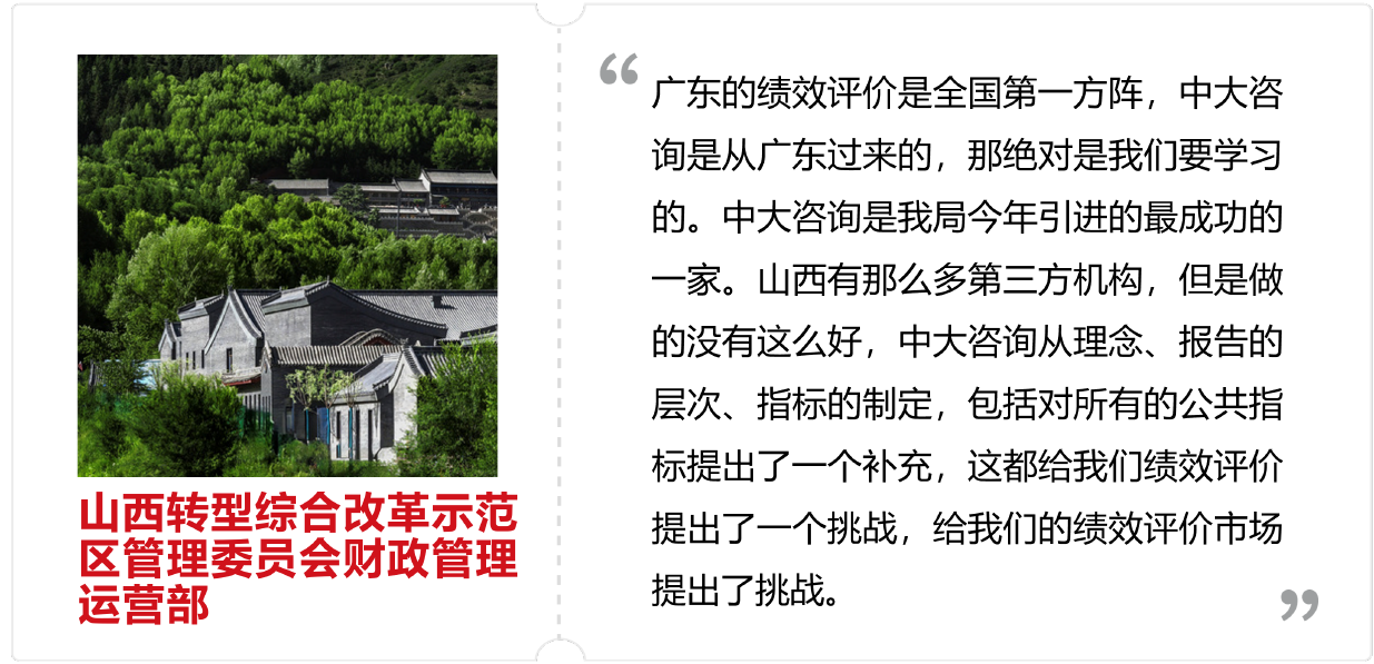 山西轉型綜合改革示范區(qū)管理委員會財政管理運營部